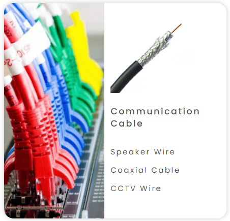 Cables & Wires manufacturer in Delhi, U.P, H.P, Haryana