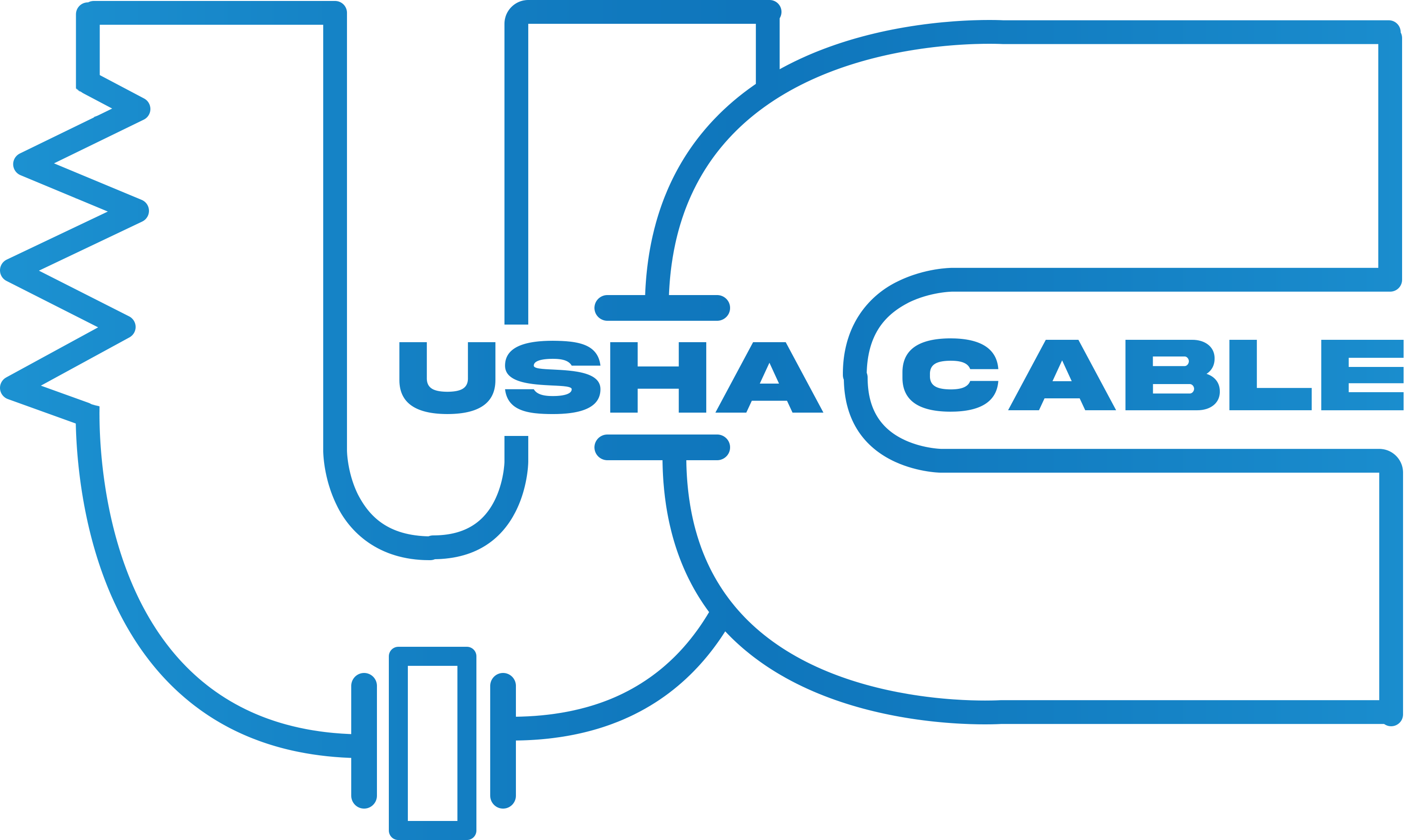 Cable & Wire Manufacturer Company | Usha Cable